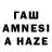 Еда ТГК марихуана Haziq Ihsan